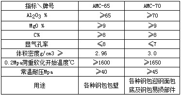 黄色日皮下载大全哪家好